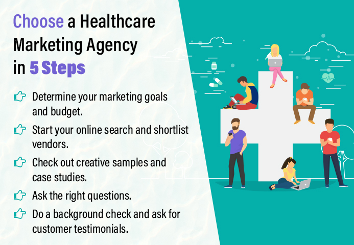 Choosing the Right Digital Marketing Agency for Healthcare Professionals