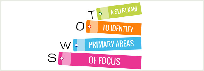 Swot Analysis in healthcare