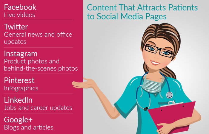 How to Make Your Patients Follow Your Chiropractic Practice on Social Media