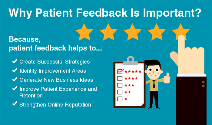 Patient Feedback Survey: How Asking the Right Questions Can Help Your Practice