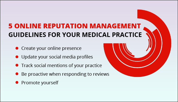 10 Online Reputation Management Rules for Physicians