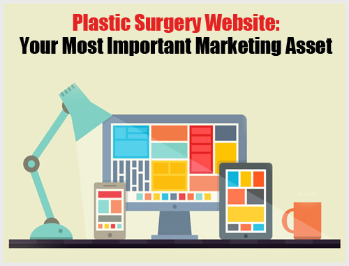Plastic Surgery Website: Your Most Important Marketing Asset