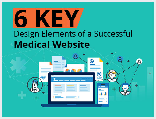 6 Key Design Elements of a Successful Medical Website