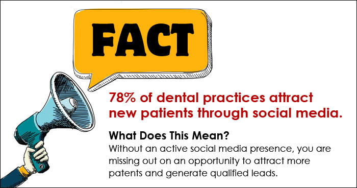 Dental Social Media Fact