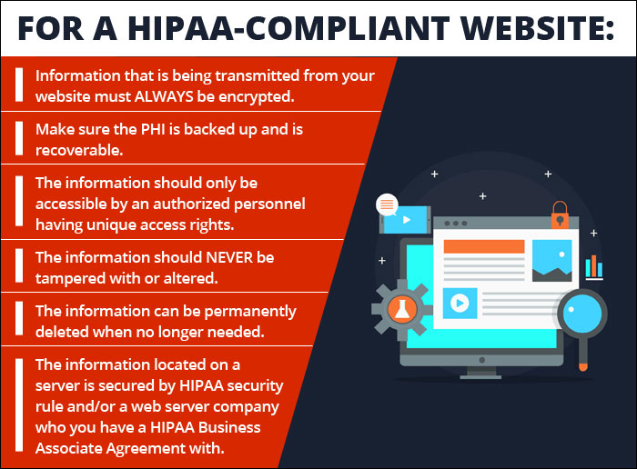 Does Your Medical Practice Have a HIPAA-Compliant Website?