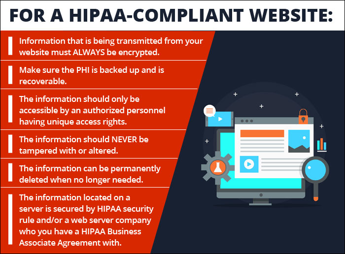 Is Your Medical Practice Website HIPAA-Compliant?