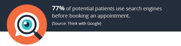 Medical SEO