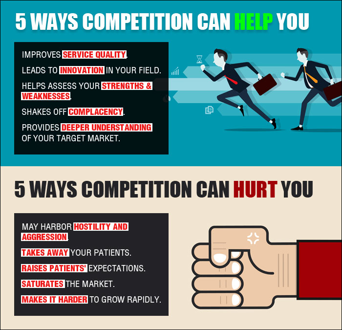 Healthcare Marketing: 10 Quick Tips to Beat the Competition