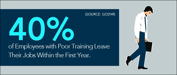 6 Ways Staff Training Improves Your Bottom Line