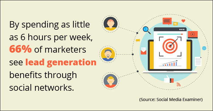 5 Lead Generation Strategies You Can't Afford to Ignore