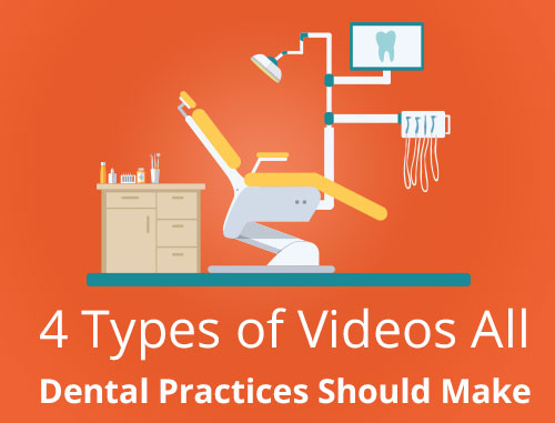 4 Types of Videos All Dental Practices Should Make