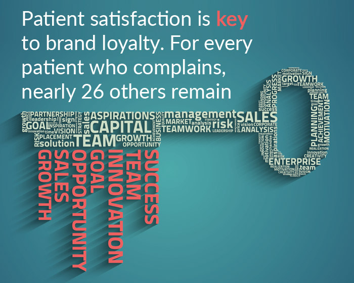 The Art of Patient Loyalty – 4 Tips for Building a Practice Patients Love