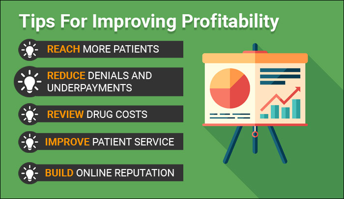 5 Ways to Improve Your Medical Practice’s Profitability