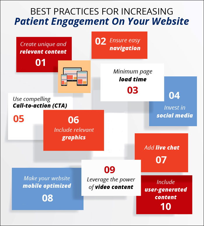 5 Guaranteed Ways to Keep Visitors on Your Dental Website Longer