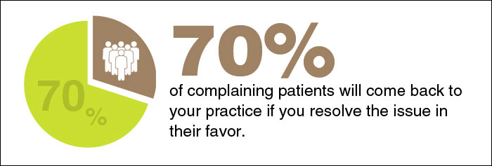 Top 25 Ways to Attract More Patients to Your Medical Practice