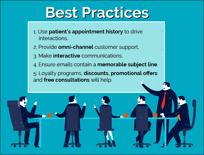Patient Reactivation: Strategies, Tips and Best Practices