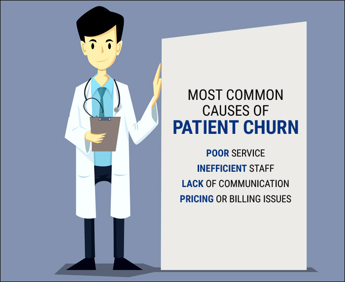 A Complete Guide to Patient Retention at Your Medical Practice