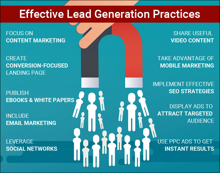 Lead Generation Healthcare Companies