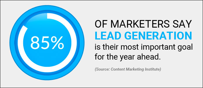 10 Proven Lead Generation Strategies for Your Medical Practice