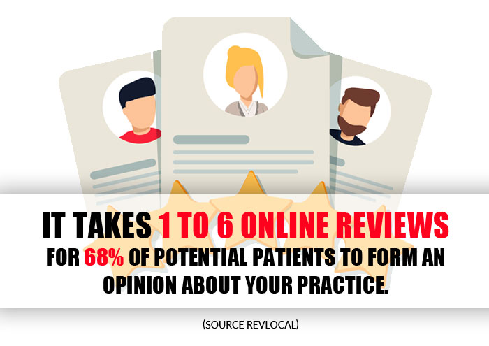 Online Marketing Tips to Help Your Orthopedic Practice Thrive