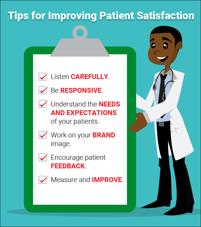 20 Effective and Surefire Ways to Improve Patient Satisfaction