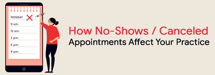 How No-Shows/Canceled Appointments Affect Your Practice