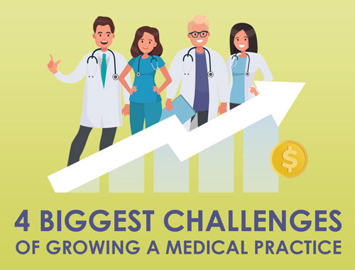 4 Biggest Challenges of Growing a Medical Practice