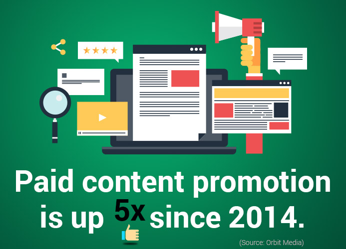 5 Best Practices for Healthcare Content Promotion