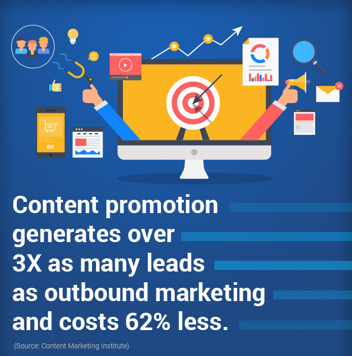 5 Best Practices for Healthcare Content Promotion