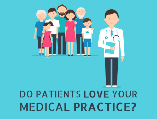 Do Patients Love Your Medical Practice?