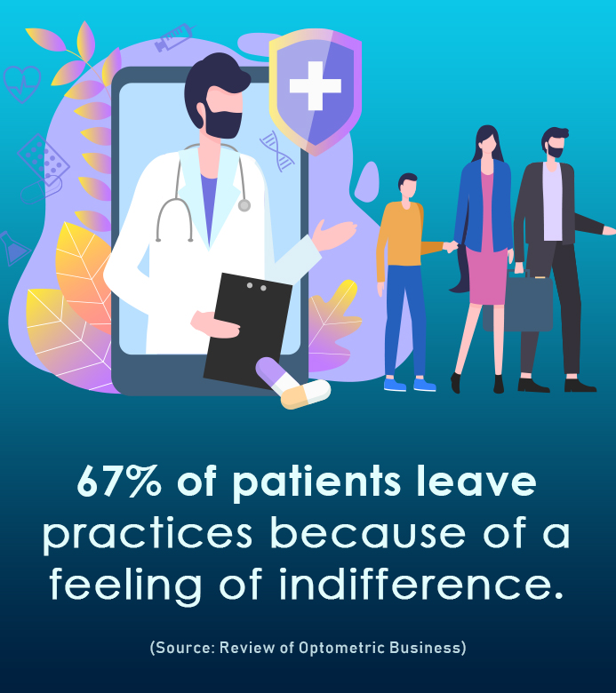 Why Do Patients Leave Your Medical Practice?