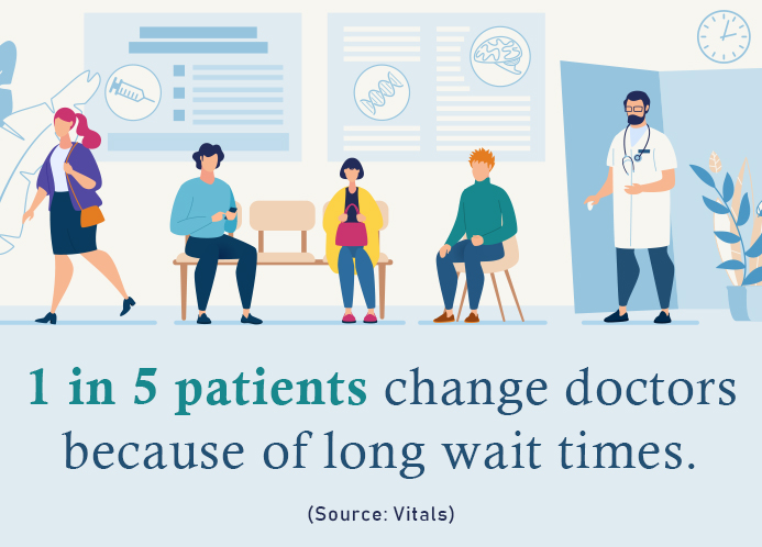 Why Do Patients Leave Your Medical Practice?