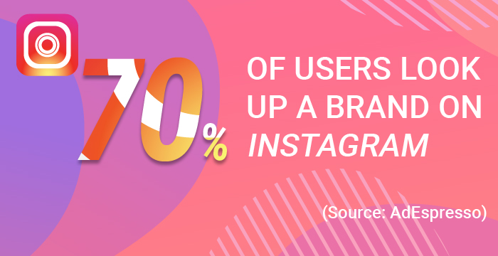 9 Tips to Boost Your Dental Instagram Marketing Strategy 