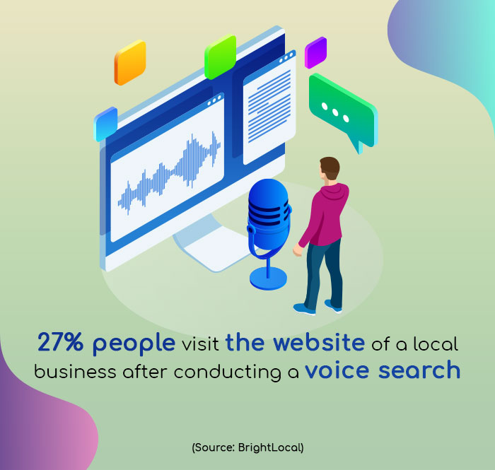 Is Your Dental Practice Optimized for Voice Search?