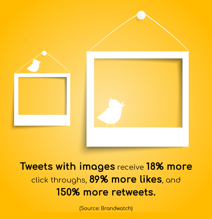 8 Tips to step up Twitter marketing game and engage patients