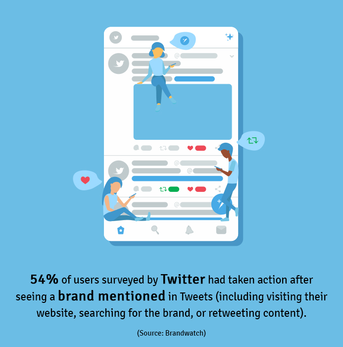 8 Tips to step up Twitter marketing game and engage patients