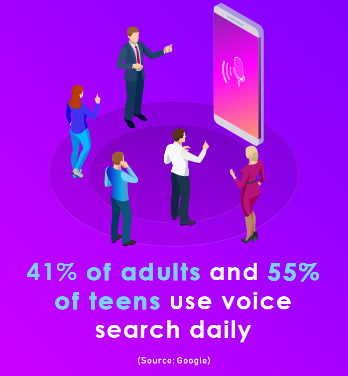 How Critical is Voice Search for Healthcare SEO?