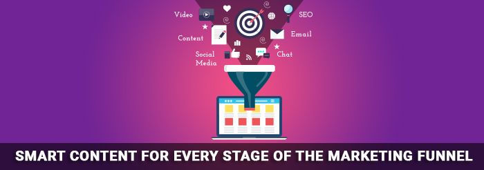 Smart Content for Every Stage of the Marketing Funnel