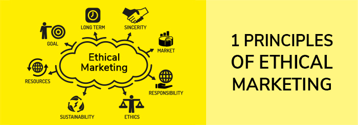 1Principles of Ethical Marketing