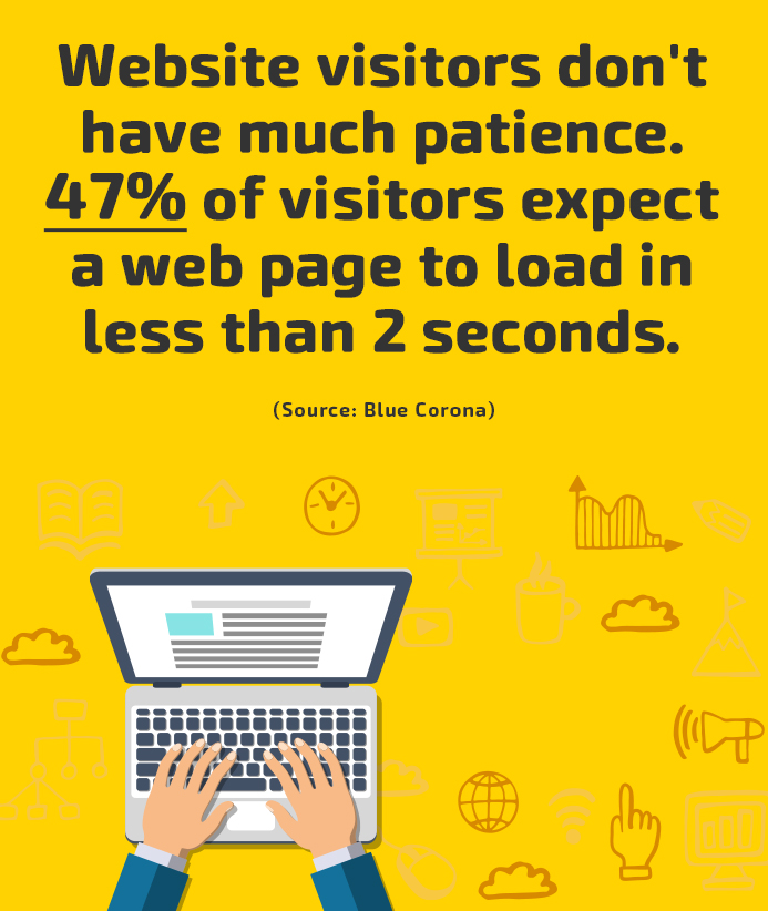 10 Principles of Good Website Design for Healthcare Practices