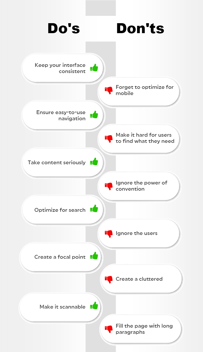 10 Principles of Good Website Design for Healthcare Practices