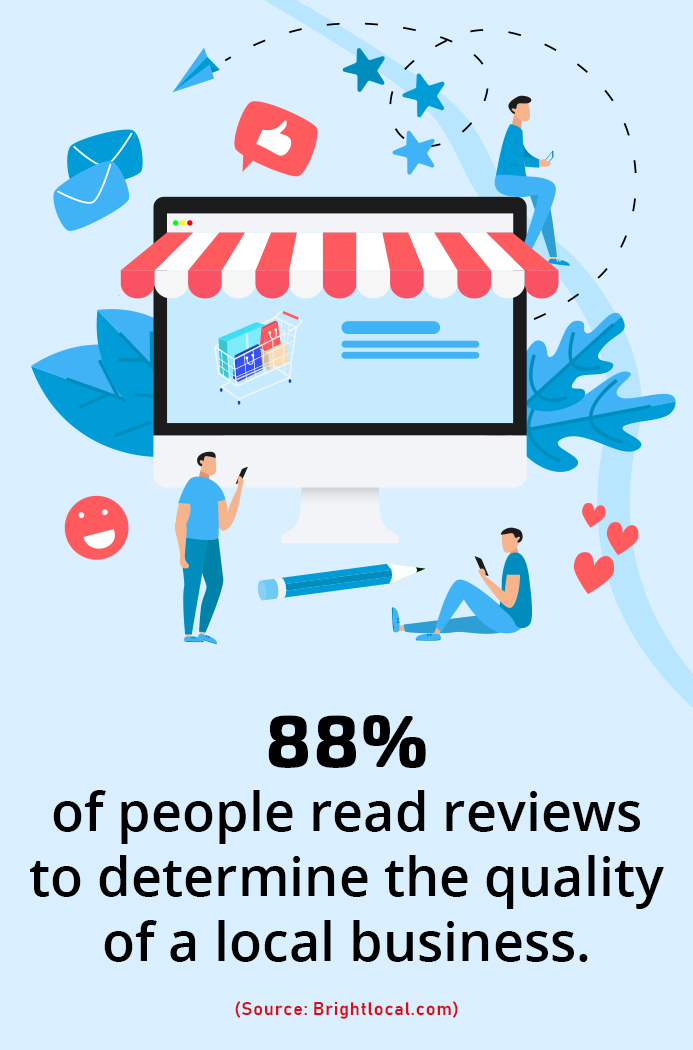 Online Patient Reviews: The Ultimate Guide for Medical Practice Owners