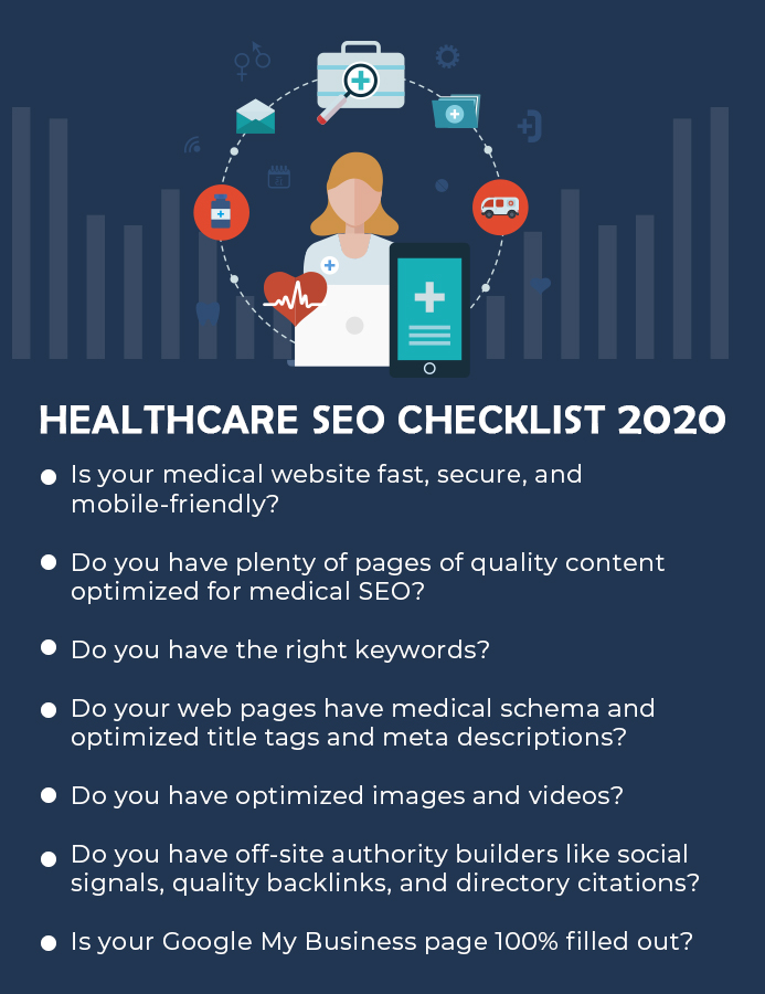 Healthcare SEO: 7 Ways to Improve Rankings of Your Website