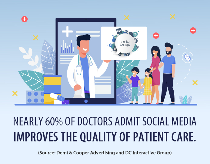 7 Ways Physicians Can Do Social Media Marketing