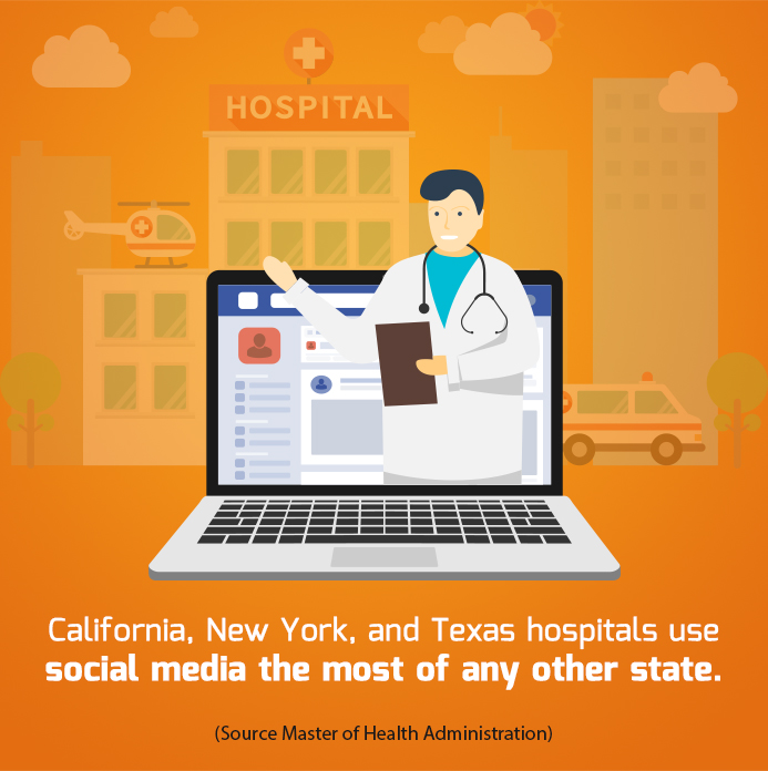 7 Ways Physicians Can Do Social Media Marketing