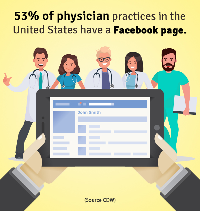 7 Ways Physicians Can Do Social Media Marketing