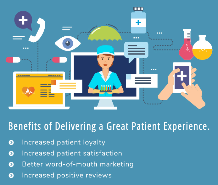 5 Strategies to Improve Patient Experience