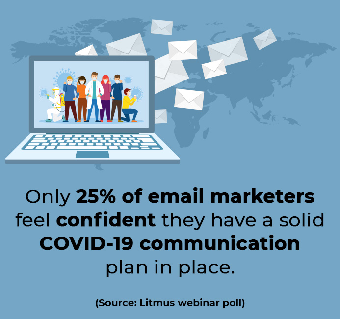 5 Tips on Sending Effective Email Marketing Letters During COVID-19