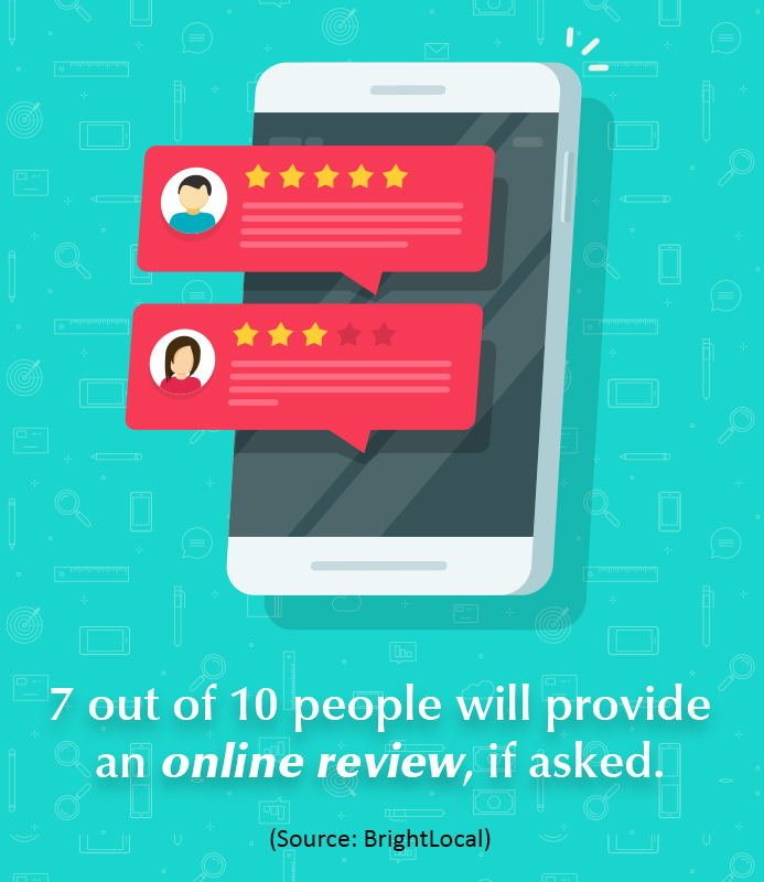 Asking Patients For Online Reviews Giving You Sweaty Palms? These Tips May Help!