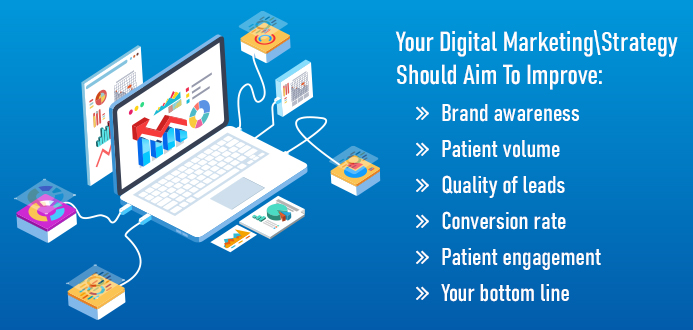 5 Digital Marketing Ideas for Hospitals in 2021